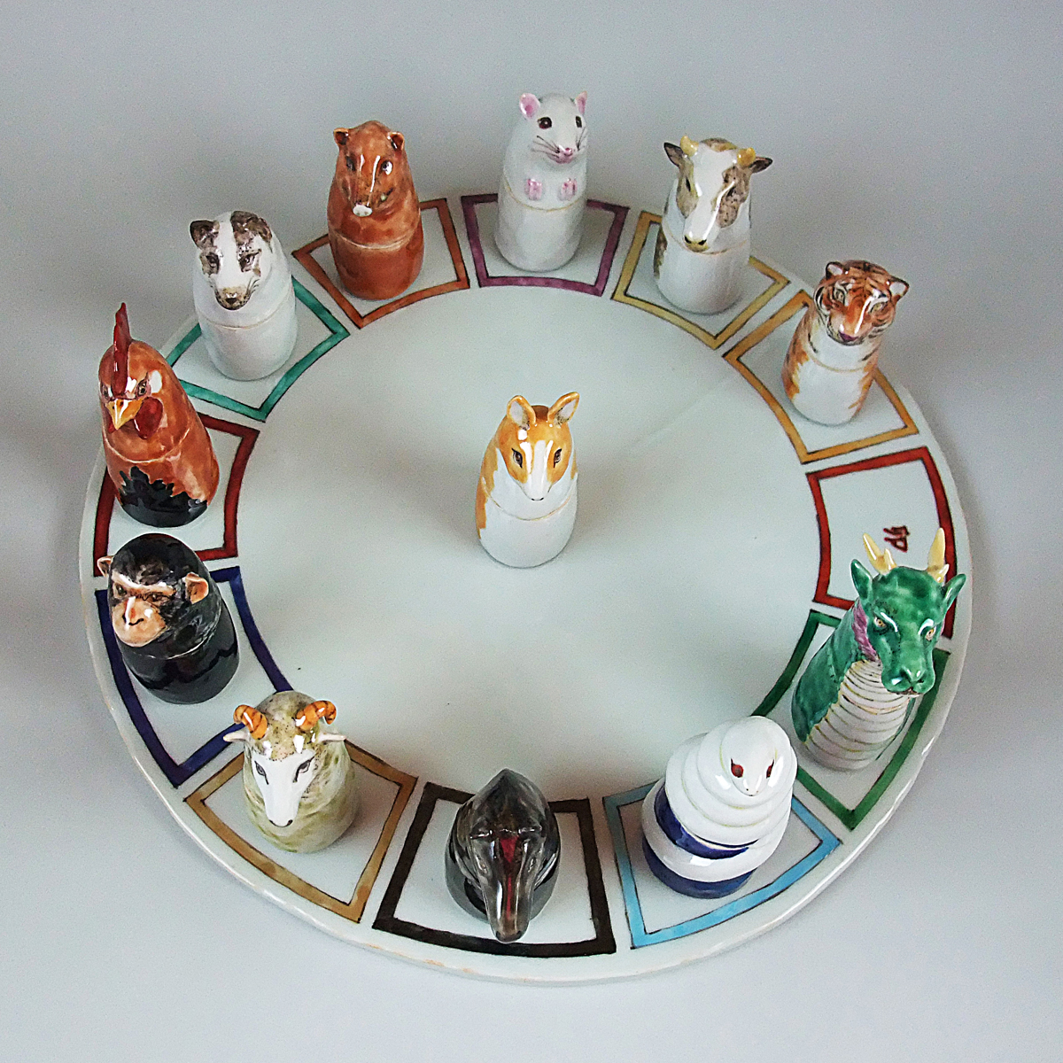 Twelve signs of the Chinese zodiac